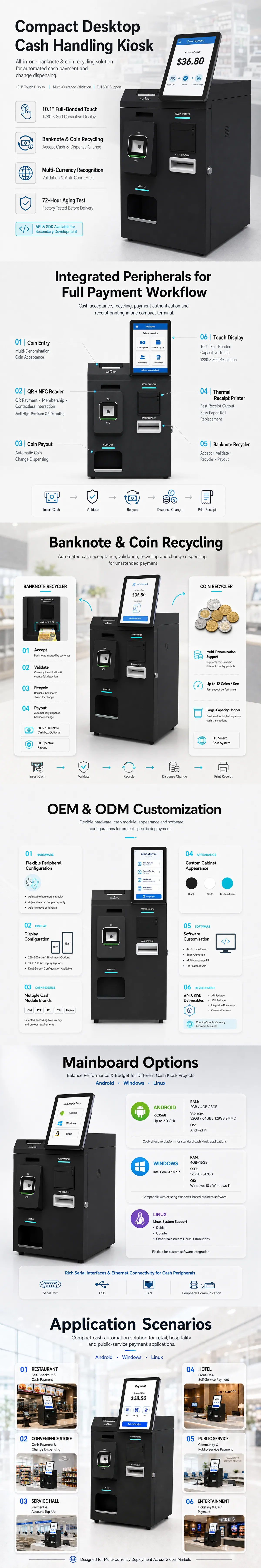 US-K101CB-1 compact desktop cash-handling kiosk features, dimensions and application details