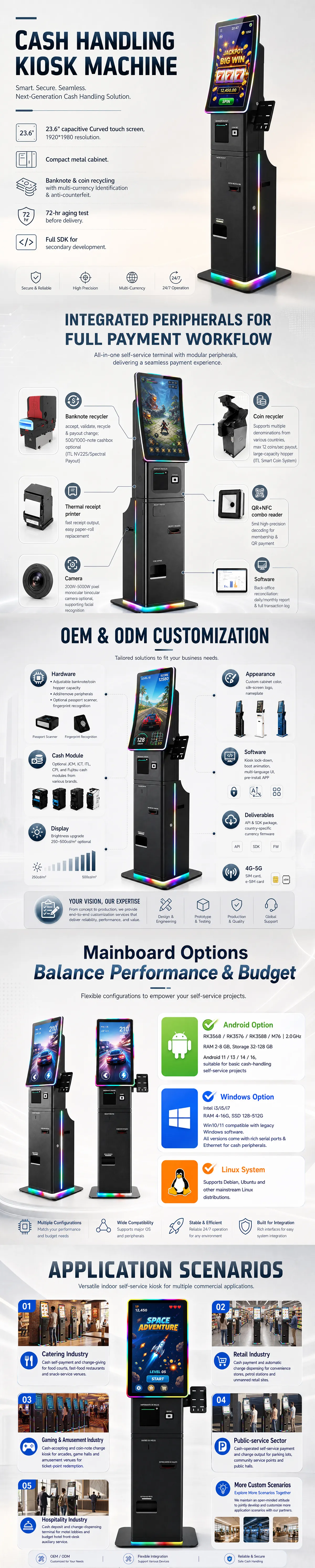 US-K236CB-1 cash-handling kiosk features, components and application details