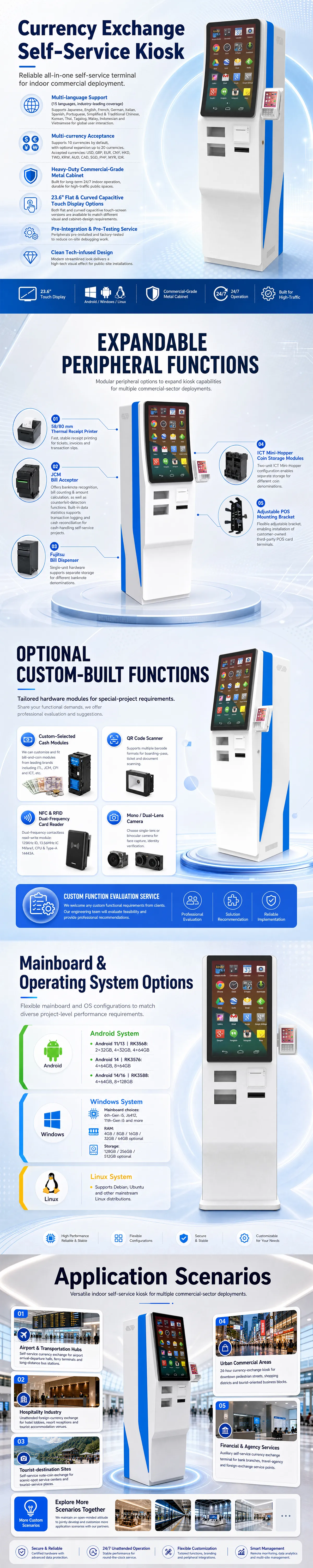 US-K236CB-2 currency-exchange self-service kiosk features and application details