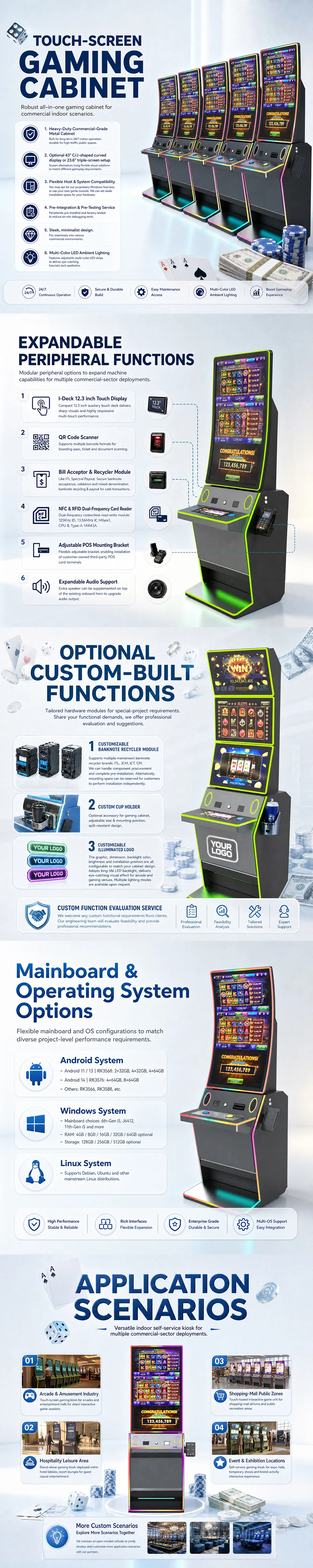 US-K430CB-1 touch-screen gaming cabinet features, hardware and application details